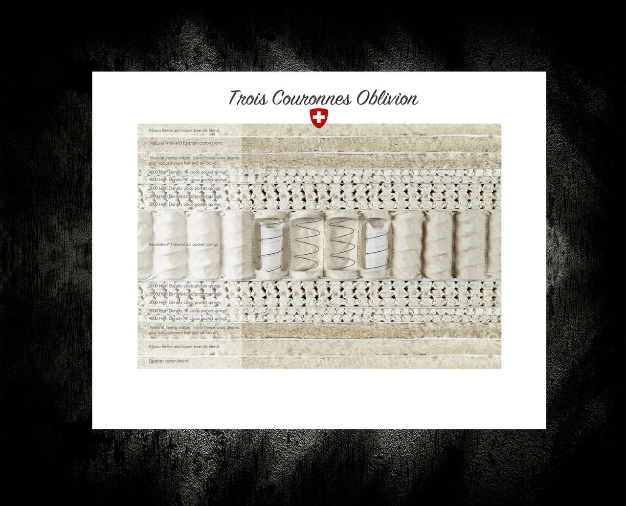 Trois Couronnes Oblivion