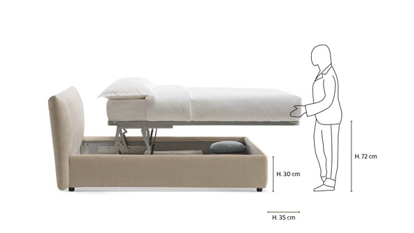 Patul alfabed city limited edition butterflies cu mecanism de ridicare16