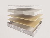 Товар Saltea evita visco comfort добавлен в корзину