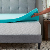 Товар Alfabed Topper Zodiac добавлен в корзину