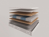 Товар Saltea evita synchro plus добавлен в корзину