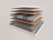 Товар Evita Synchro Plus EVS 1000 добавлен в корзину