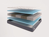 Товар Saltea alfabed electra добавлен в корзину