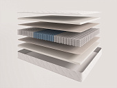 Товар Evita Basis добавлен в корзину