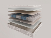 Товар Saltea evita adore добавлен в корзину