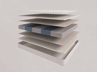 Saltea evita eco plus evs1000