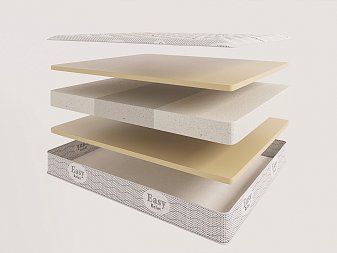 Saltea evita visco comfort 2