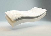 Товар Reflex Silenum Mono-Latex добавлен в корзину