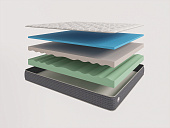 Товар Alfabed Cometa добавлен в корзину