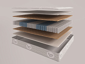 Товар Saltea evita synergy plus добавлен в корзину