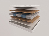 Товар Evita Synergy Plus EVS1000 добавлен в корзину