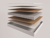 Товар Evita Relax H4 добавлен в корзину