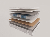 Товар Evita Fresh Vintage добавлен в корзину