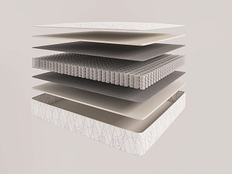 Saltea flex dream prodormo