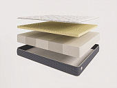 Товар Saltea alfabed orbita добавлен в корзину