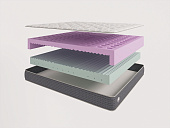 Товар Saltea alfabed astro добавлен в корзину