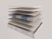 Товар Evita Grand Vintage добавлен в корзину