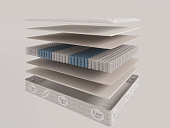 Товар Saltea evita tender добавлен в корзину