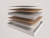 Товар Evita Relax H3 добавлен в корзину