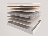 Товар Evita Double H4 добавлен в корзину