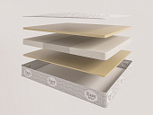 Товар Evita Transform Visco Duo 2/4 добавлен в корзину