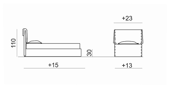 Dimensiuni