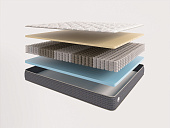 Товар Saltea alfabed futuro добавлен в корзину