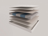 Товар Evita Eco EVS1000 добавлен в корзину