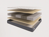 Товар Saltea alfabed etere добавлен в корзину