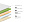 Saltea tempur hybrid elite 25 3685520