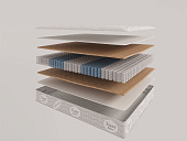 Товар Saltea evita synchro добавлен в корзину