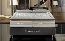 Magniflex Exchange Memoform Dual