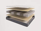 Товар Saltea alfabed elips добавлен в корзину