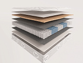 Товар Evita Fresh добавлен в корзину