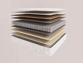 Товар Saltea flex dream big star добавлен в корзину