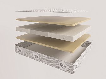 Evita Transform Visco Duo 4