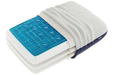 Pernă technogel adjustable deluxe 11